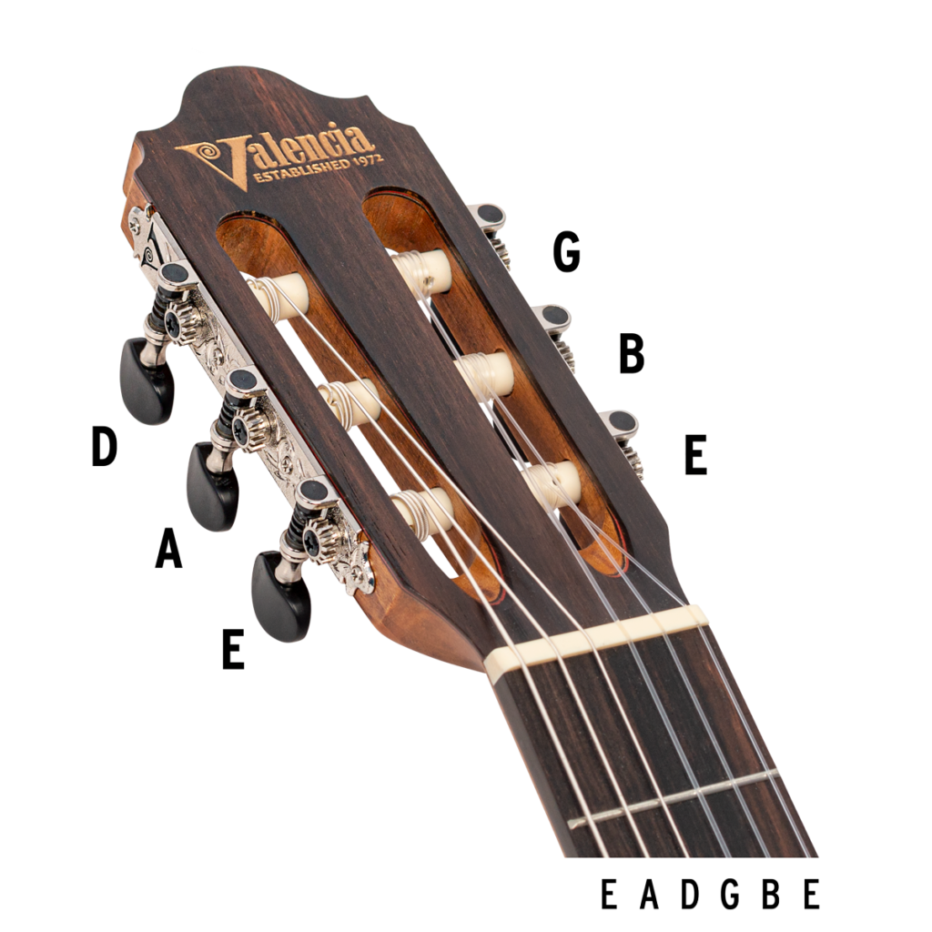 How to tune your Guitar Valencia Guitars